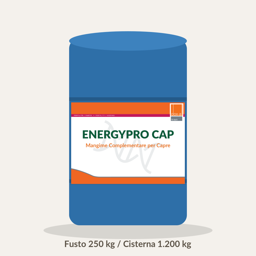Energypro CAP – Fertilità / Parto